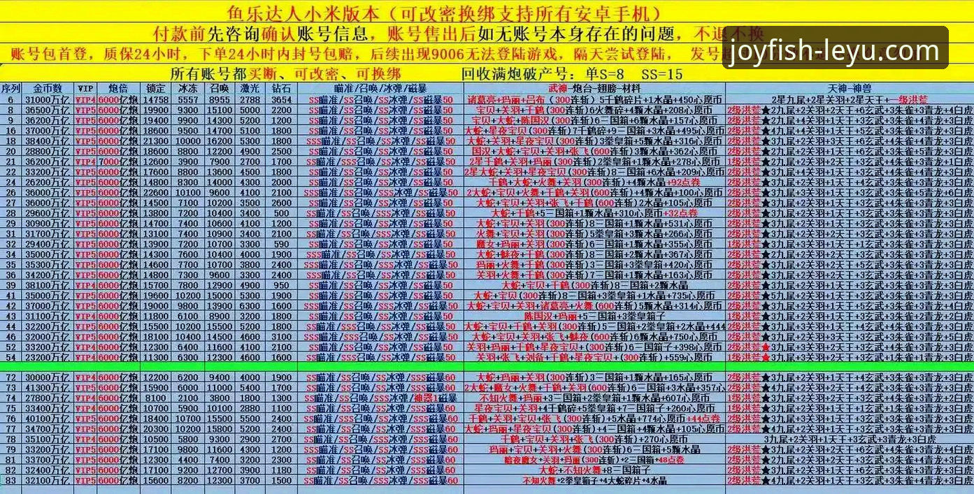 掌握2026乐鱼下载安装指南的7个关键步骤，老用户分享实用经验