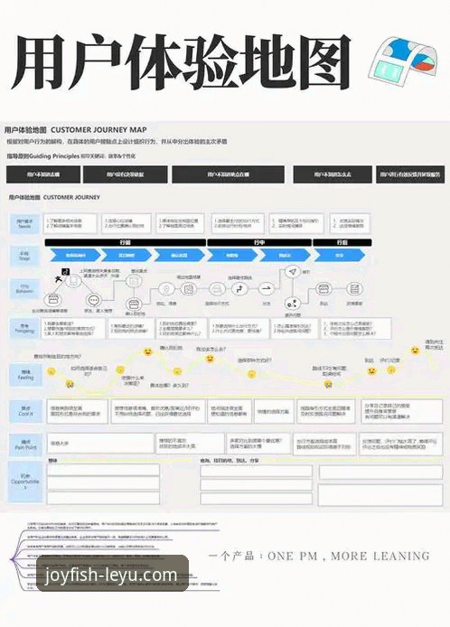 资深用户深度剖析：乐鱼体育平台v1.9.2版本的核心体验与安全指南
