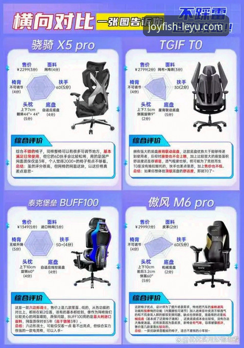 乐鱼体育平台：如何通过玩法介绍对比，解锁你的创新观赛体验？