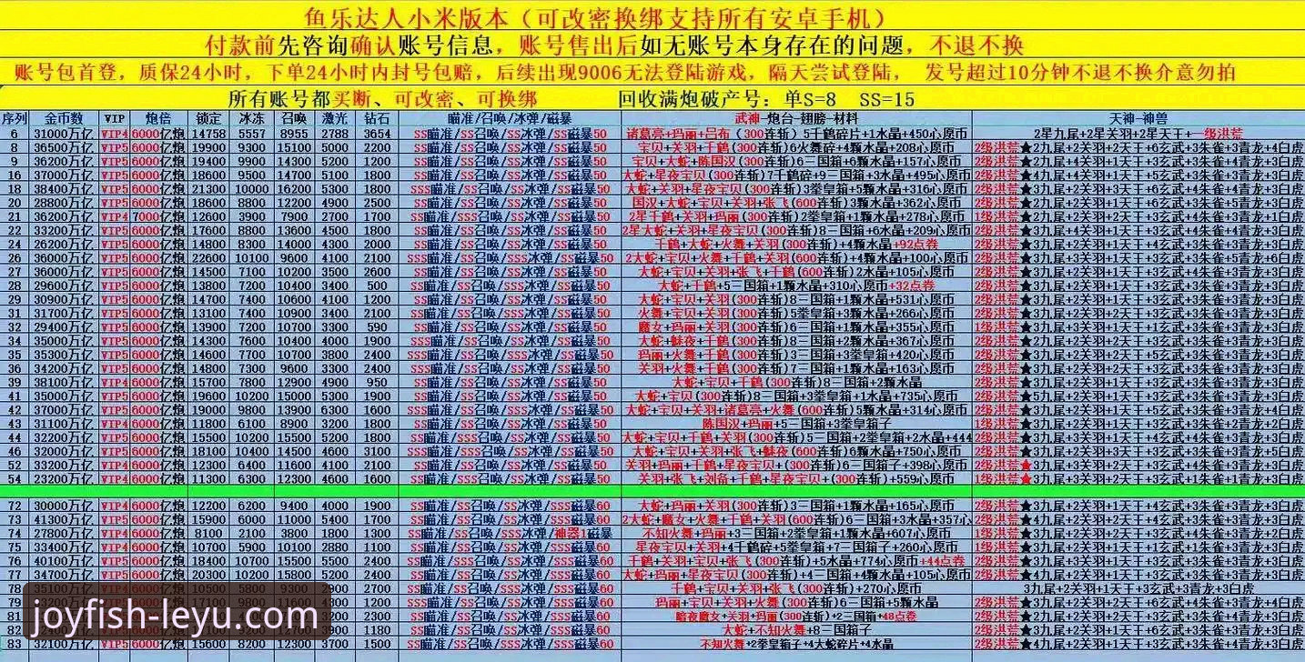 乐鱼APP使用教程详解：从下载到畅玩的完整指南