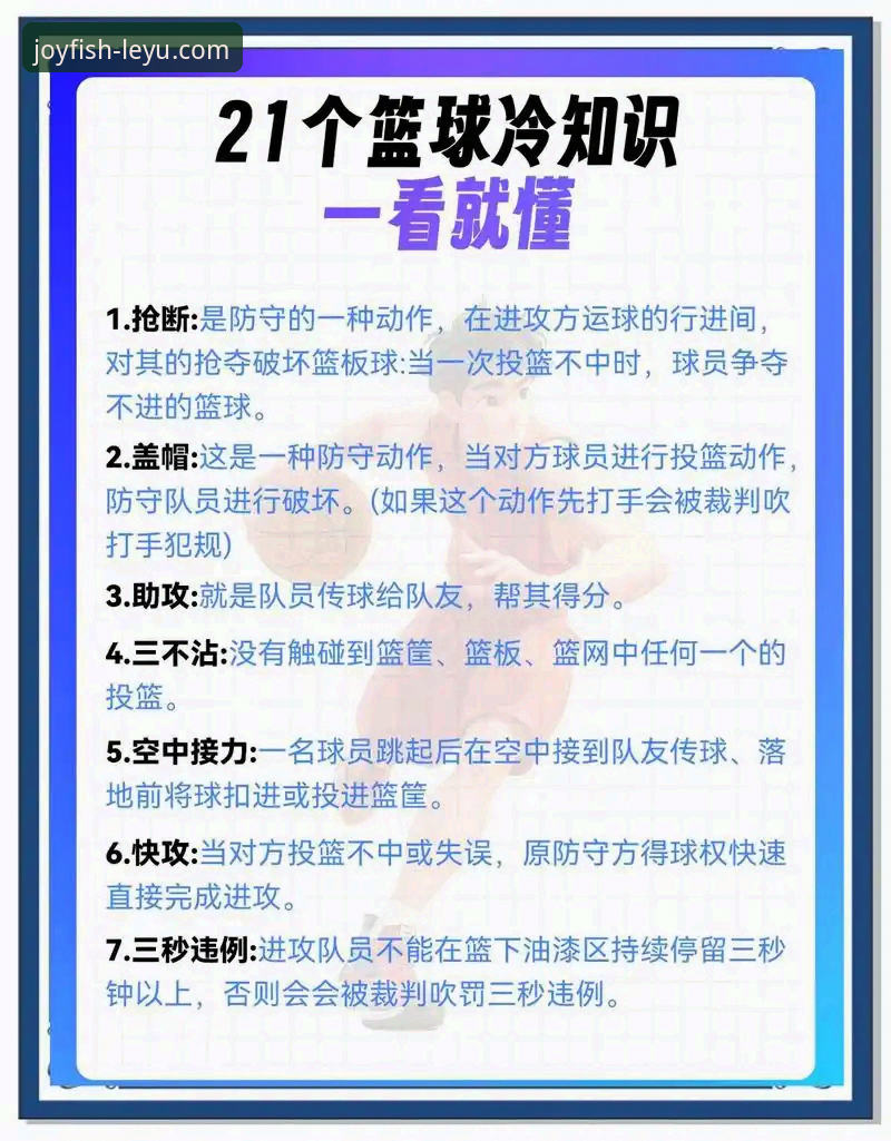 NBA反摆烂改革方案深度揭秘：乐鱼体育平台带你洞悉选秀规则变局